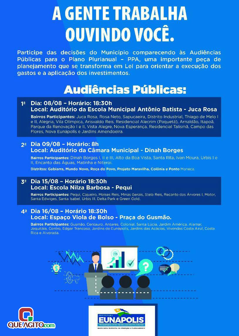 Audiências Públicas do PPA terão início na próxima terça-feira (08/08) 5