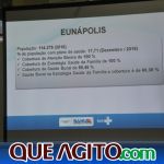 Eunápolis realizou sua 6ª Conferência Municipal de Saúde 28