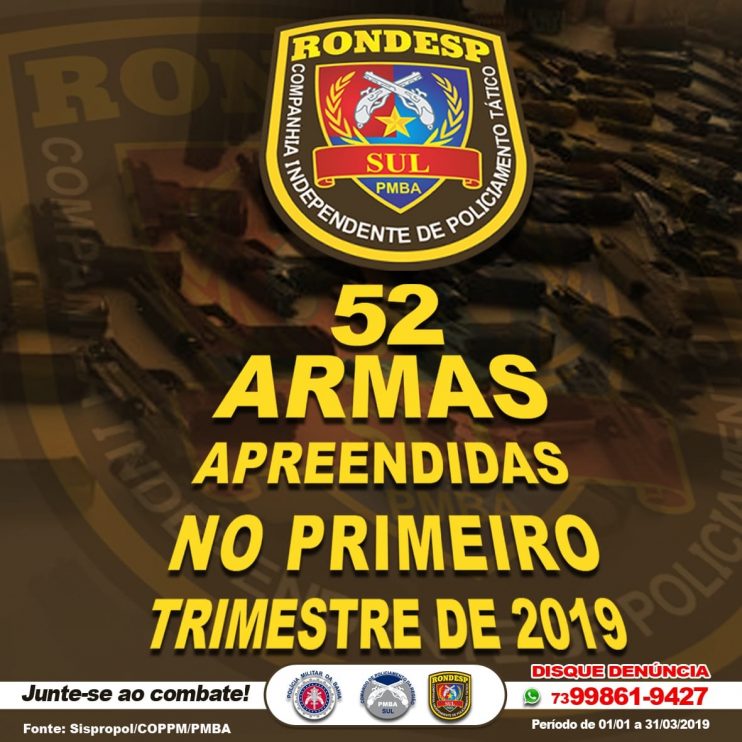 PMBA/CPRS/CIPT-SUL - RONDESP SUL APRESENTA DADOS ESTATÍSTICOS DO PRIMEIRO TRIMESTRE DE 2019. 11