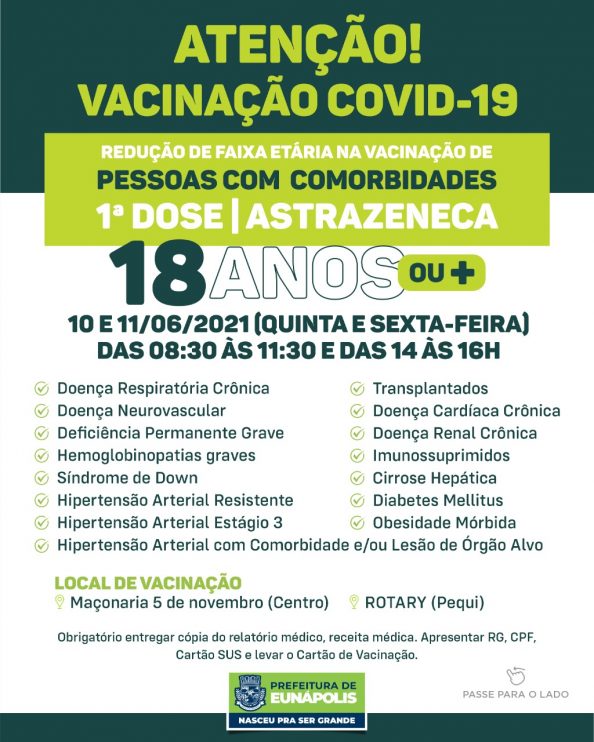 EUNÁPOLIS: Vacina Covid-19 1ª dose, comorbidades 12