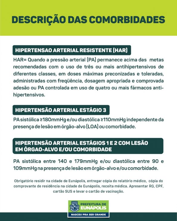 Eunápolis: Cronograma de vacinação contra à Covid-19 – 05 e 06 de Julho/2021 17