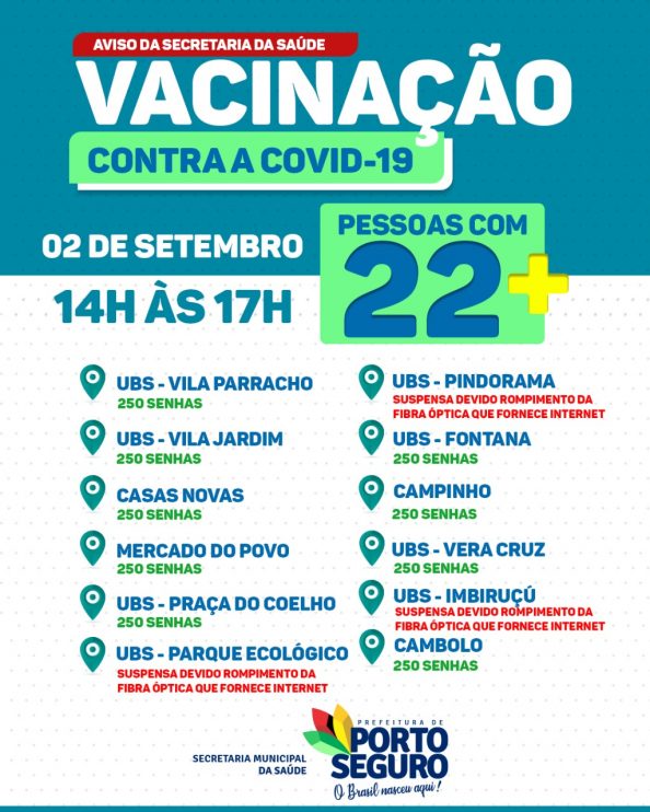 Secretaria da Saúde de Porto Seguro informa 7