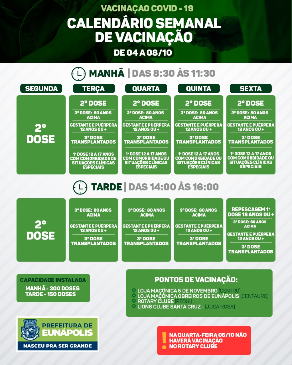 EUNÁPOLIS: CALENDÁRIO SEMANAL DE VACINAÇÃO COVID-19 | DE 04 À 08/10 5