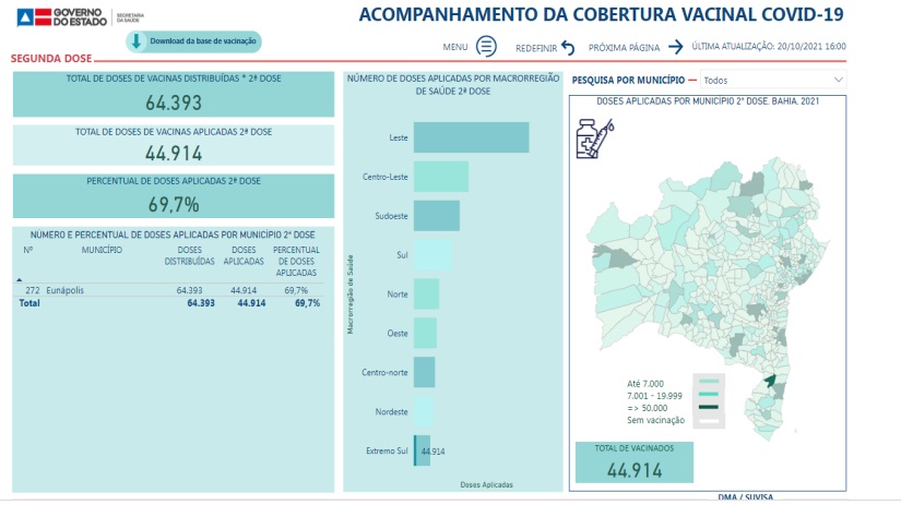 EUNÁPOLIS: NOTA DE ESCLARECIMENTO 7