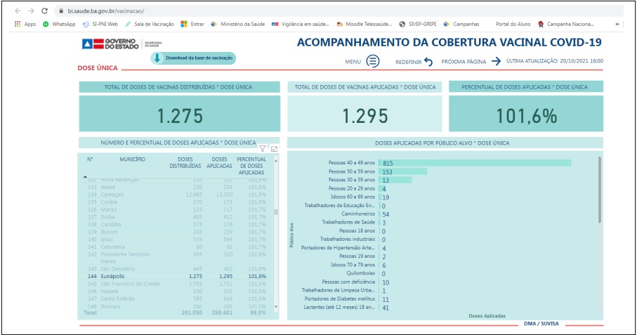 EUNÁPOLIS: NOTA DE ESCLARECIMENTO 8