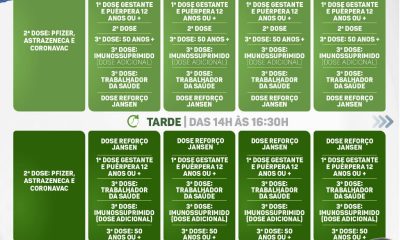 EUNÁPOLIS: CALENDÁRIO SEMANAL DE VACINAÇÃO COVID-19 | DE 13/12 A 17/12 46