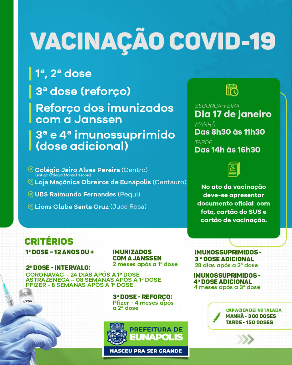 Confira calendário desta Segunda-Feira 17/01/22 de vacinação contra a Covid-19 em Eunápolis 18