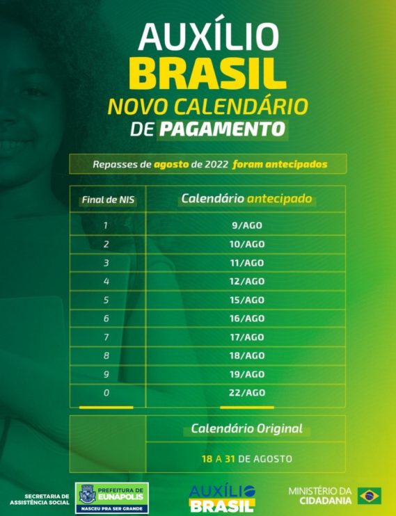 Assistência Social informa aos beneficiários que Auxilio Brasil começa a ser pago nesta terça-feira 10