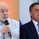 Lula e Bolsonaro devem apostar no sentimento “anti”, avalia cientista política 50