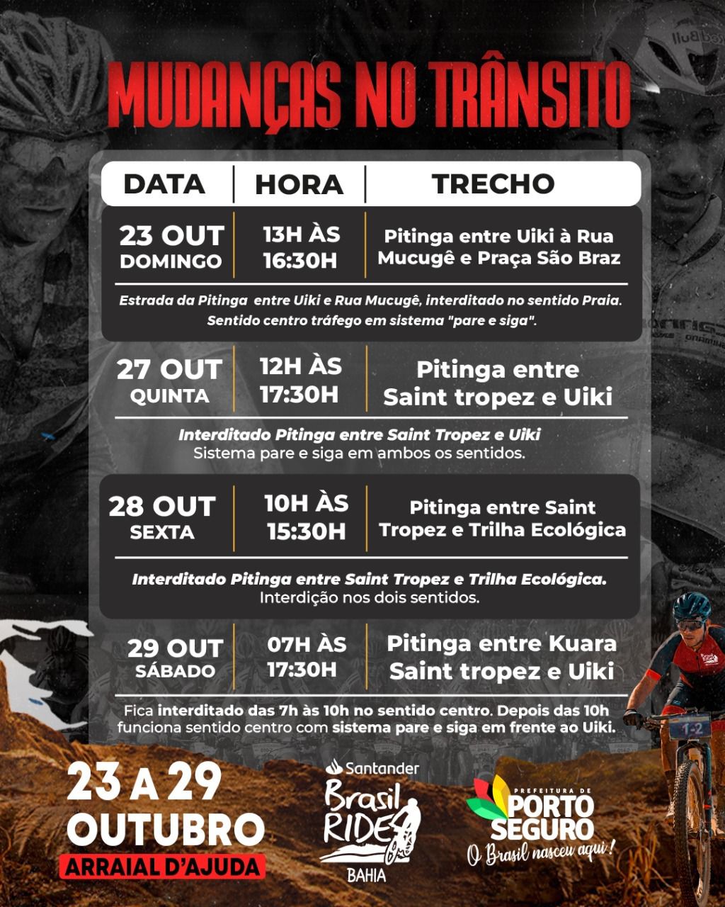 Arraial d’Ajuda receberá os melhores atletas do Brasil e do Mundo, para o Brasil Ride, beneficiando a economia e o turismo em nosso município. 57