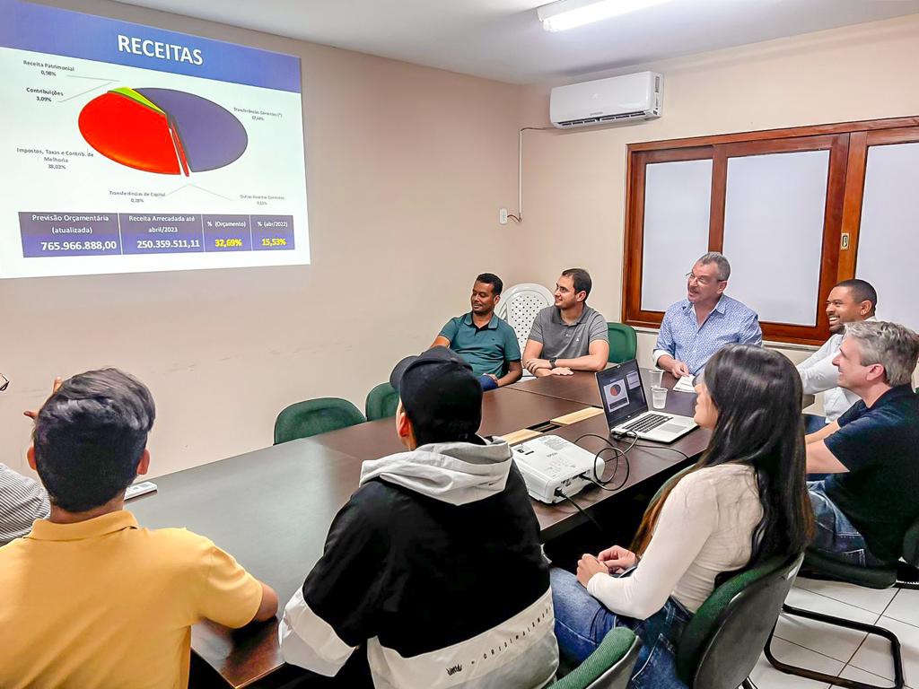 Audiência pública apresenta prestação de contas do primeiro quadrimestre de 2023 8