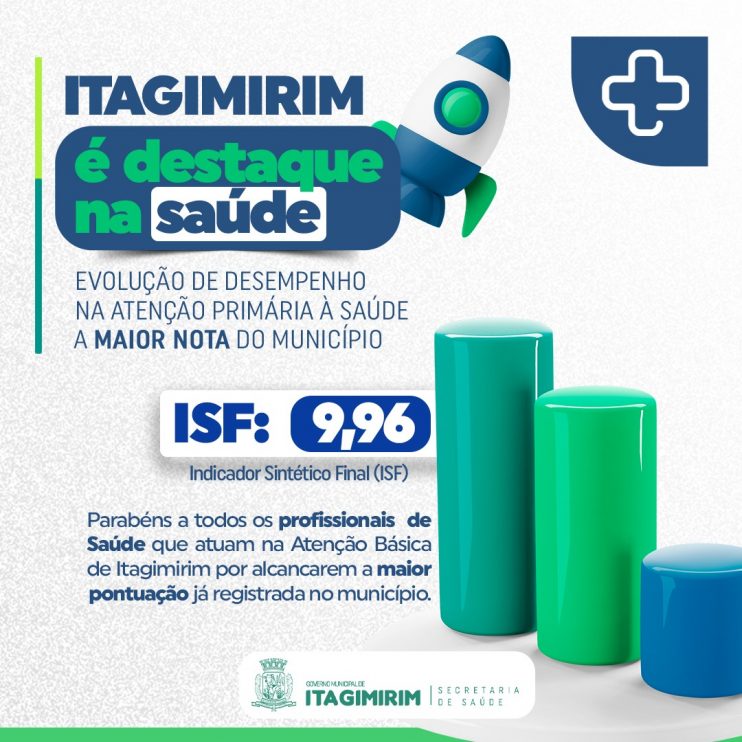Saúde de Itagimirim avança ainda mais e segue na liderança do ranking da Atenção Primária na região Saúde de Itagimirim avança ainda mais e segue na liderança do ranking da Atenção Primária na região 4