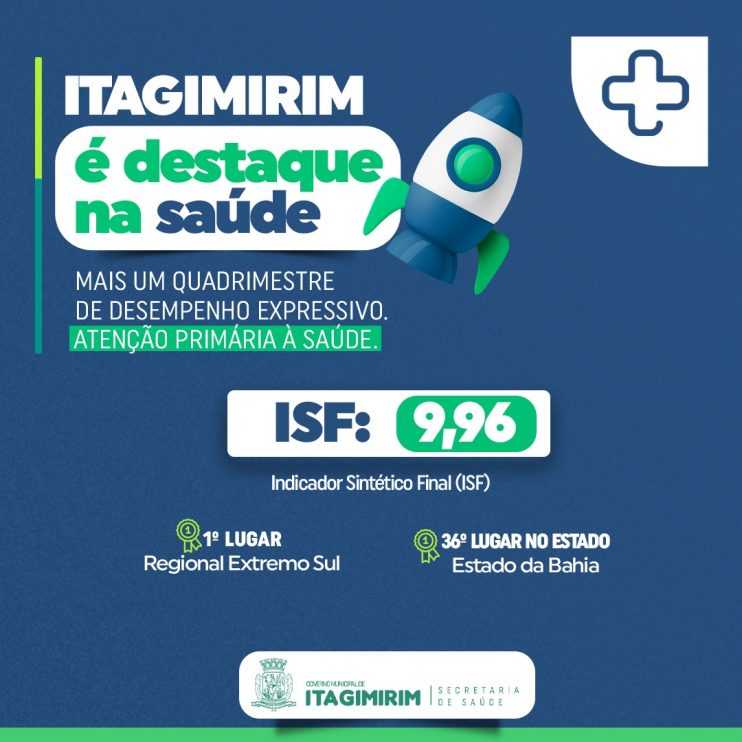 Itagimirim alcança mais um resultado expressivo no ranking do Previne Brasil e Atenção Primária do município é destaque em todo estado Itagimirim alcança mais um resultado expressivo no ranking do Previne Brasil e Atenção Primária do município é destaque em todo estado 4