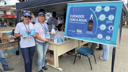 Dia Mundial da Água: ação de conscientização sobre mudanças climáticas e segurança hídrica 11