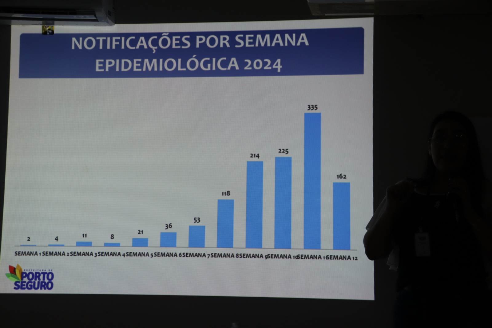 Prefeitura promove capacitação para agentes de saúde 9