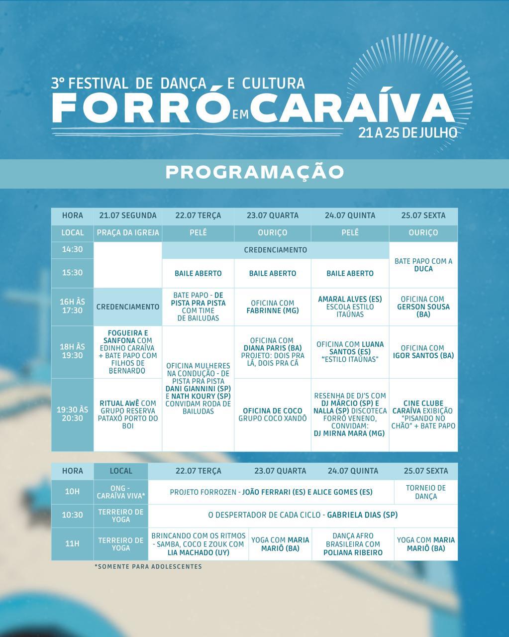 Festival de Forró movimenta Caraíva com dança, música e identidade cultural em julho 5