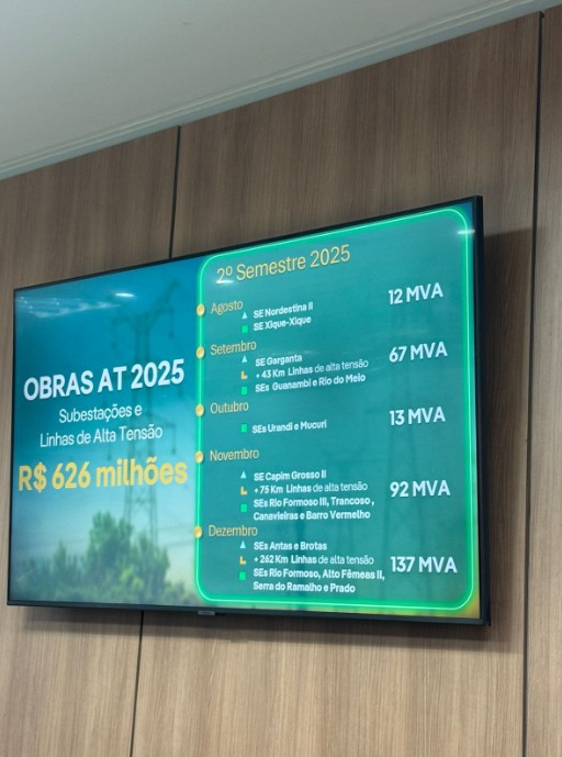 Deputada Claudia Oliveira reforça empenho em garantir avanços para a infraestrutura elétrica da Bahia e do Extremo Sul 25