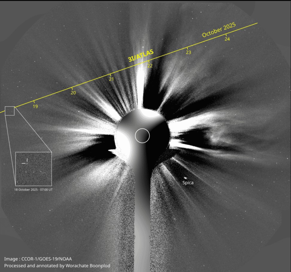 Visitante interestelar 3I/ATLAS se aproxima do Sol 2