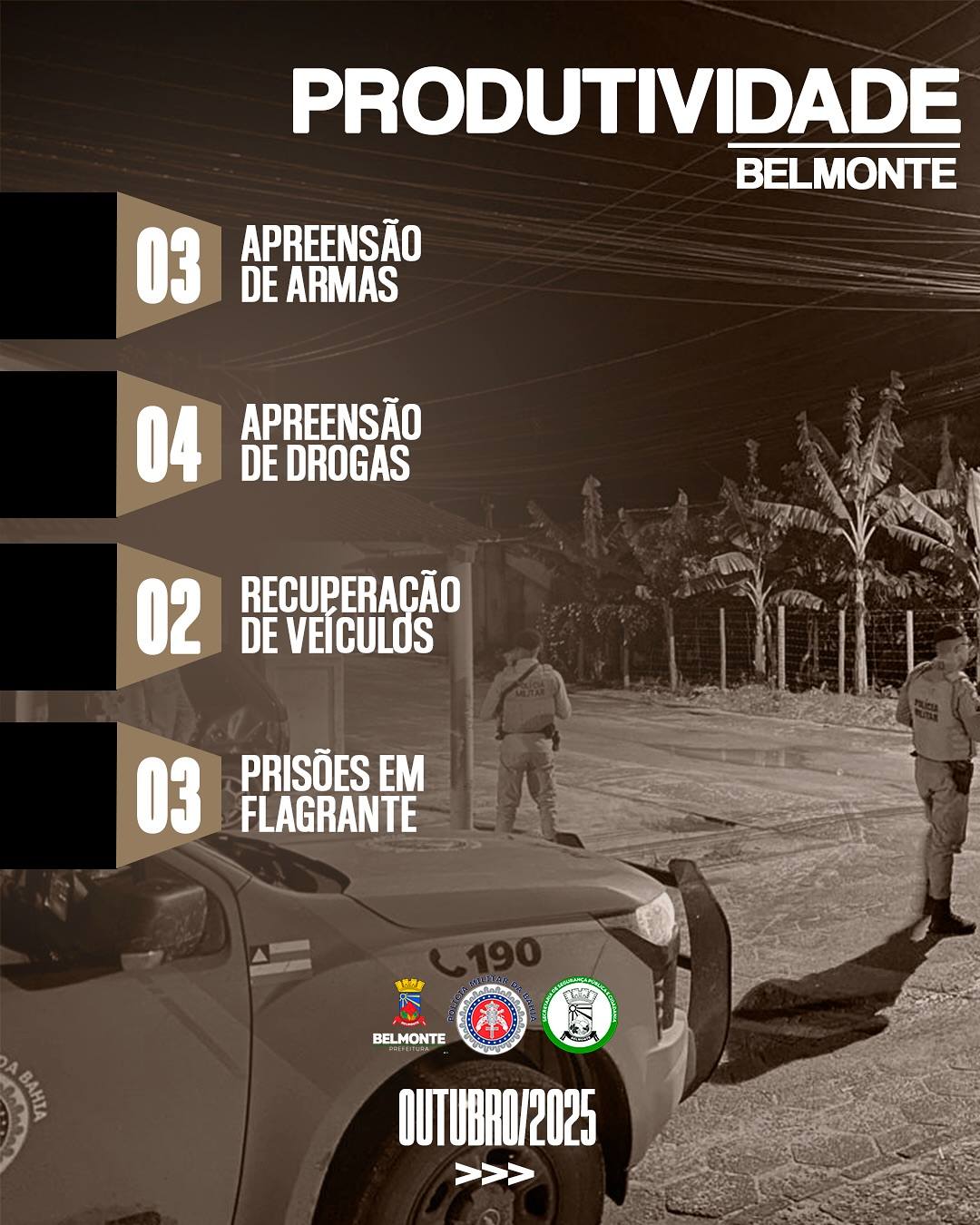 Segurança em Ação — Belmonte divulga balanço positivo das operações de outubro 4