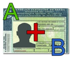 Congresso exige exame toxicológico para motoristas de categorias A e B 1