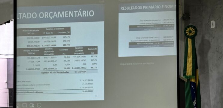 Prefeitura de Porto Seguro apresenta cumprimento das metas fiscais do 3º quadrimestre de 2025 9